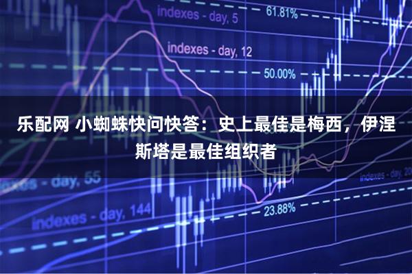 乐配网 小蜘蛛快问快答：史上最佳是梅西，伊涅斯塔是最佳组织者
