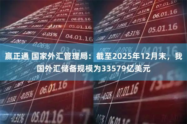 赢正通 国家外汇管理局：截至2025年12月末，我国外汇储备规模为33579亿美元